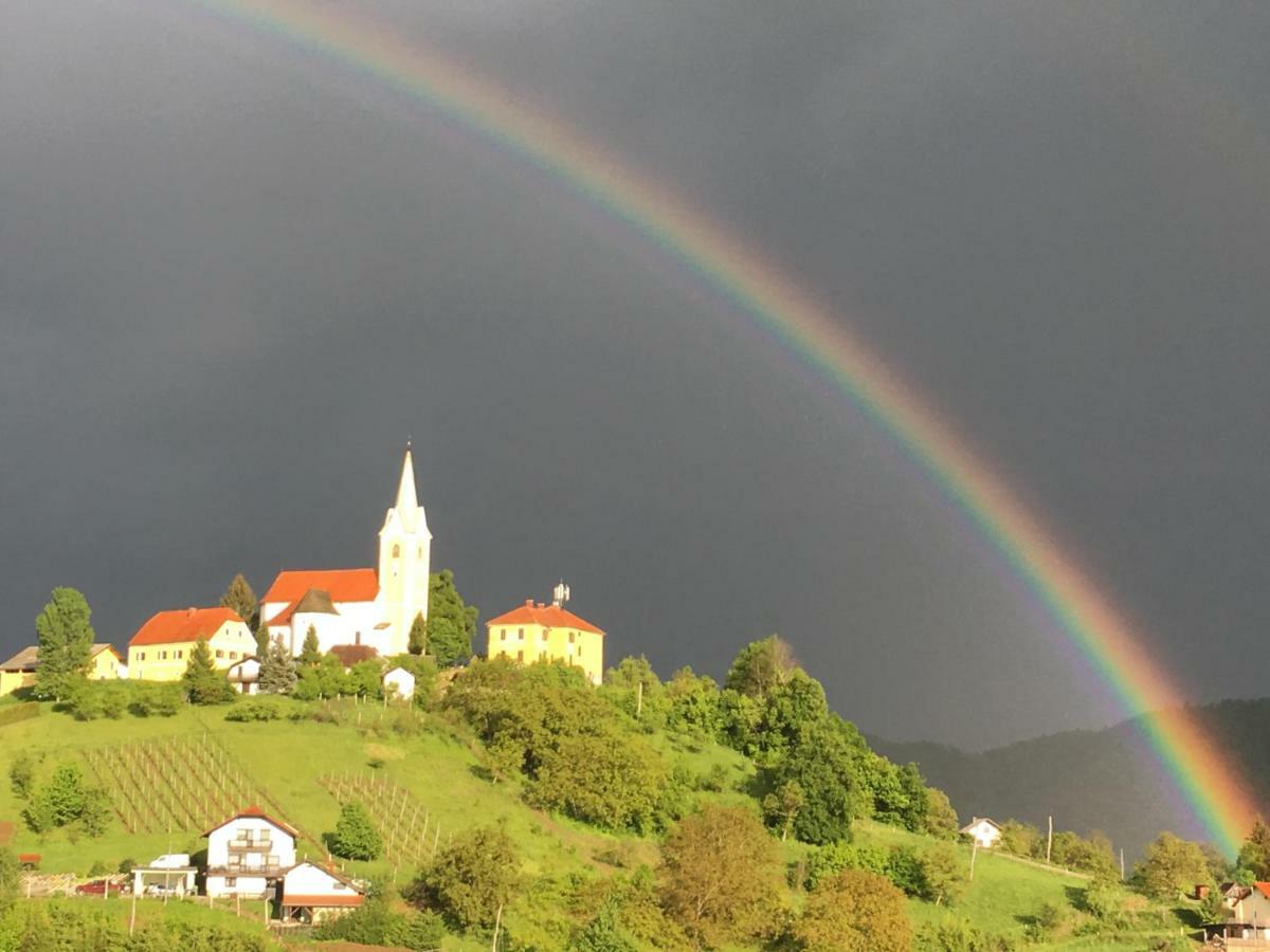 Laura Farm Apartmán Podčetrtek